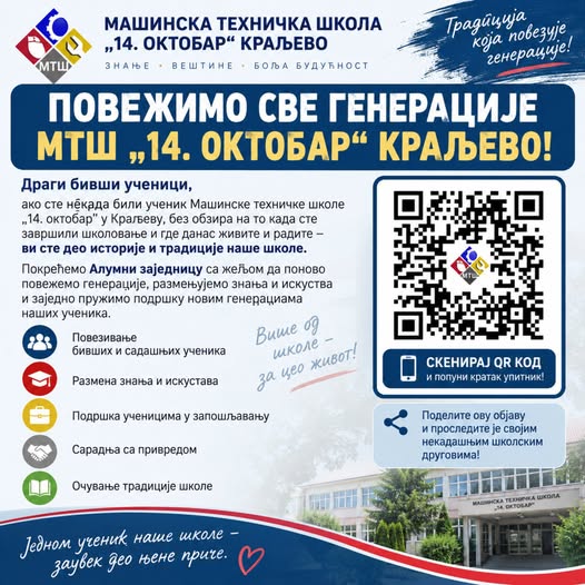 МТШ „14. октобар“ Краљево покреће Алумни заједницу: Повезују бивше и садашње генерације